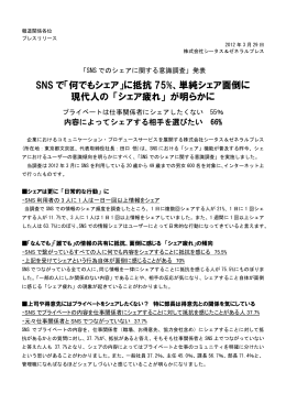 SNSでのシェアに関する意識調査
