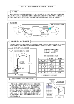 図−1 燃料取替用水タンク取替工事概要