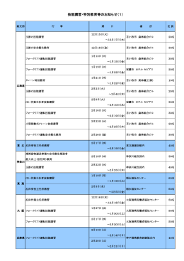 （1） 技能講習・特別教育等のお知らせ