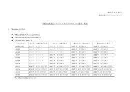 【別紙】 TELstaff製品へのライフサイクルポリシー適用一覧表