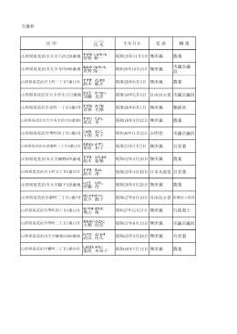 当選者一覧 - 尾花沢市