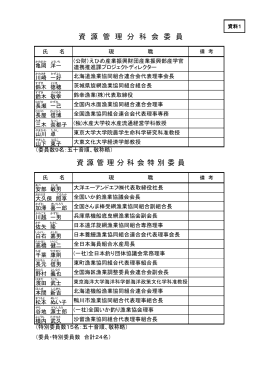 資源管理分科会委員・特別委員名簿（PDF：112KB）