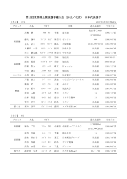 第15回世界陸上競技選手権大会（2015／北京