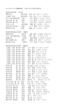平成25年度四国中央市消防団出初式 表彰者・団体（PDF：94KB）