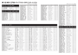 第5 回 東京・江戸前トライアスロン2015 スタートリスト