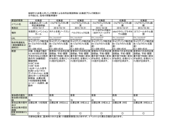 （北海道）(PDF形式：117KB)