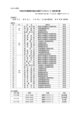 参加者リストおよび日程 - 北海道アイスホッケー連盟