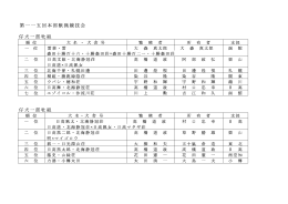 第一一五回本部獣猟競技会 仔犬一部牝組 仔犬一部牡組
