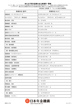 事業所名(カナ)