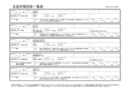 革工芸、七宝焼、籐工芸､ステンドグラスなど（PDF：32KB）