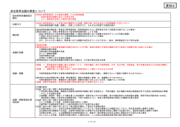 03.総合教育会議の概要について