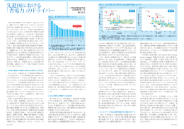 先進国における 「省電力」のドライバー