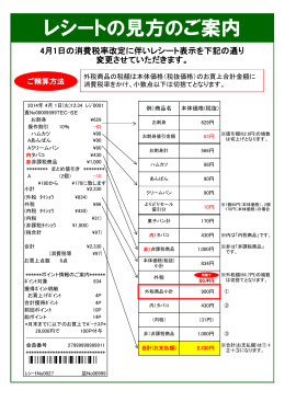 レシートの見方のお知らせ