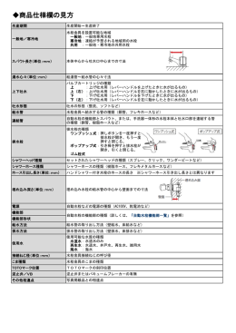 商品仕様欄の見方