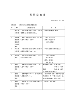 質 問 回 答 書 - 山梨県立中央病院