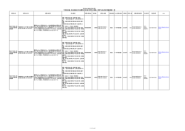 国立赤城青少年交流の家（選択）（PDF：58KB）