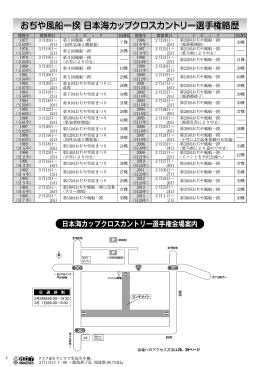 おぢや風船一揆 日本海カップクロスカントリー選手権略歴 おぢや風船