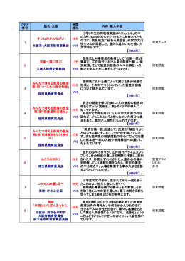ビデオ 番号 題名・企画 時間 種別 内容・購入年度 1 きつねのかんちがい