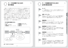 モータを制御するための 基本構成