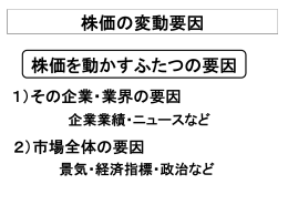 株価の変動要因 株価を動かすふたつの要因