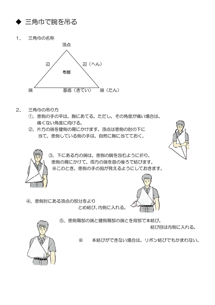 三角巾で腕を吊る