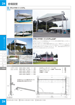 会場設営