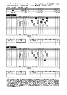 岡山県立烏城高校 対 静岡県立静岡中央高校