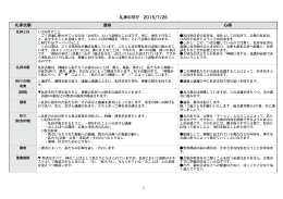 礼拝の学び