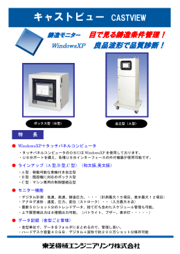 キャストビュー CASTVIEW