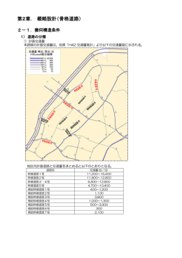 第2章． 概略設計（骨格道路）