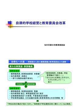 福岡県春日市教育委員会 （PDF:521KB）