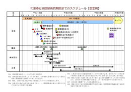 03スケジュール表（PDF：96.2KB）