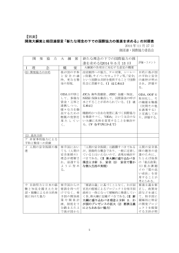 別表 - 日本経済団体連合会