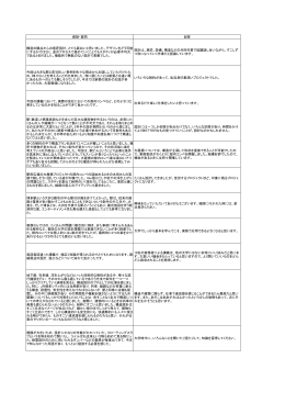 感想・質問 回答 構造の観点からの意匠設計、とても面白いと思いました