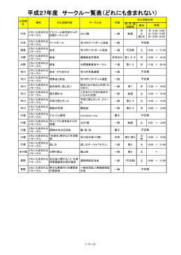 平成27年度 サークル一覧表（どれにも含まれない）