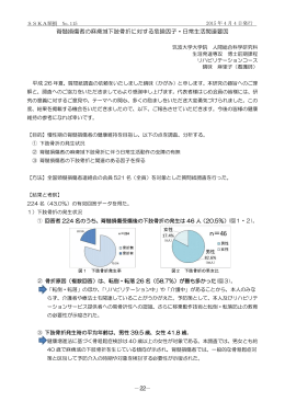 脊損・頸損の骨粗鬆症と骨折 アンケート結果報告