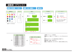 綿腕章（プリント）