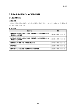 良好な景観の形成のための行為の制限（PDF：639KB）