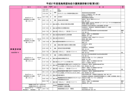 実践者研修第3回