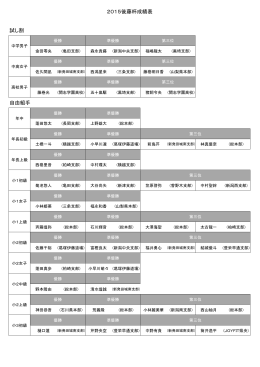 2015後藤杯