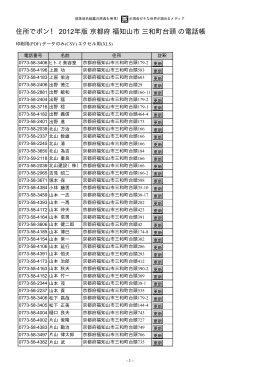 京都府 福知山市 三和町台頭 - 住所でポン！ ネットの電話帳 2012年版