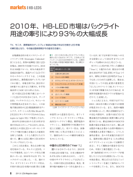 2010年、HB-LED市場はバックライト 用途の牽引により93%の大幅成長