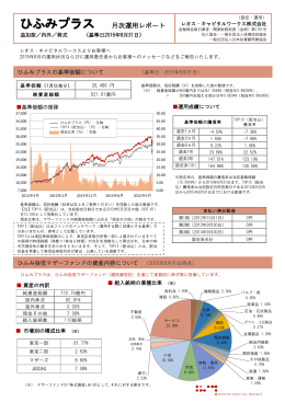 ひふみプラス 月次運用レポート - レオス・キャピタルワークス株式会社