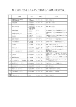 H27海の日行事一覧(PDF文書)