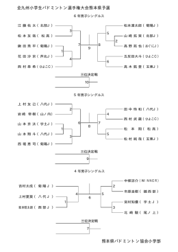 全九州小学生バドミントン選手権大会熊本県予選 熊本県バドミントン協会