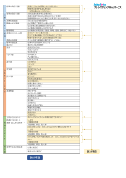 計57項目 計23項目