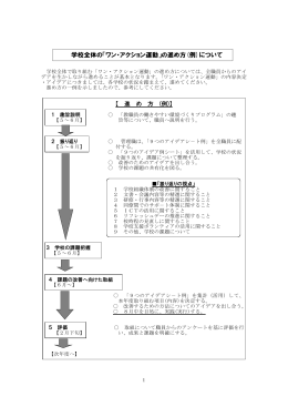 学校全体の「ワン・アクション運動」の進め方(例)について