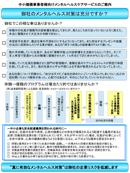 産業顧問医Bコース