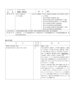 氏 名 松田 ほなみ