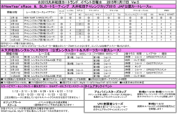 印刷用pdfファイル - 大井松田カートランド